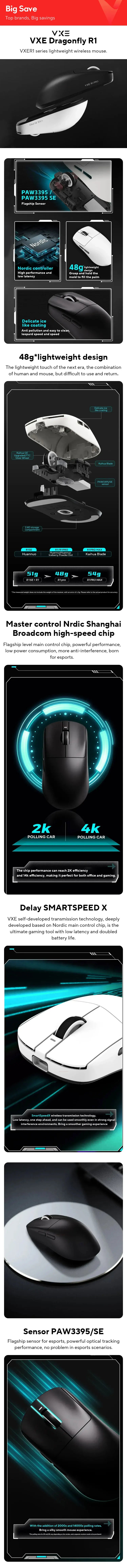Vxe Dragonfly R1 Pro Max Wireless Mouse R1 Se Light Weight Paw3395 Nordic52840 2khz Smart Speed X Low Delay Fps Game Mouse Gift