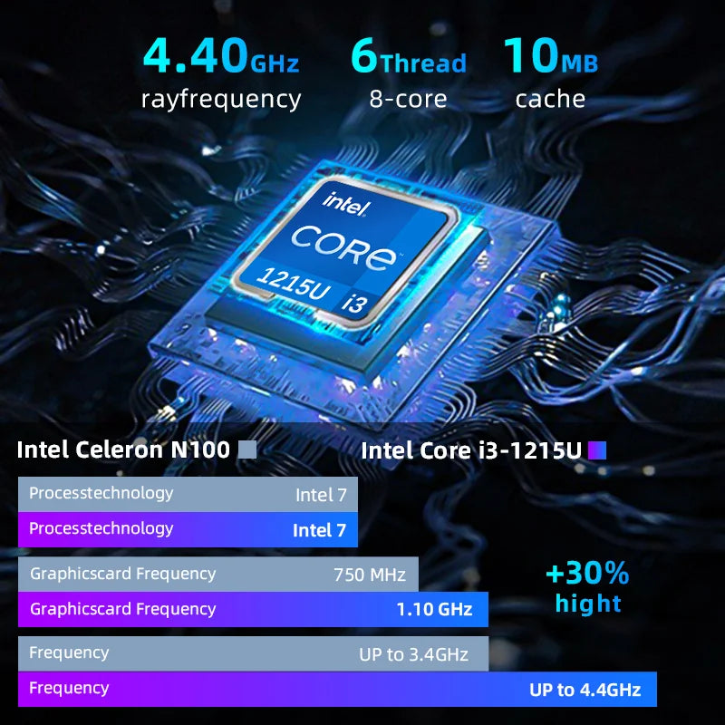 BYONE 11+11 Inch Dual Screen Laptop Intel Core I3 Gaming Laptop Dual Touch Screen Win11 Office Computer Tablet PC Notebook WiFi6