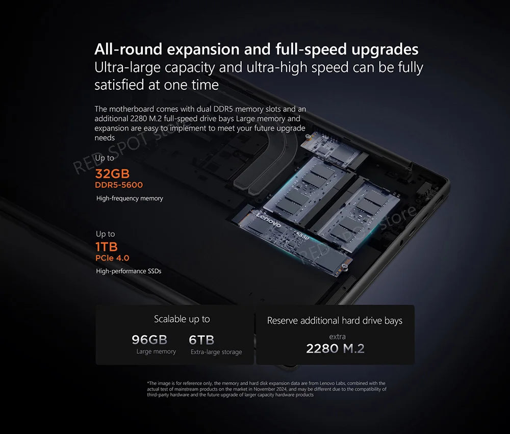 [World premiere]Lenovo Xiaoxin pro14 2025 R7 350 860M 32G+1TB SSD 14'' 2800*1800 120Hz OLED