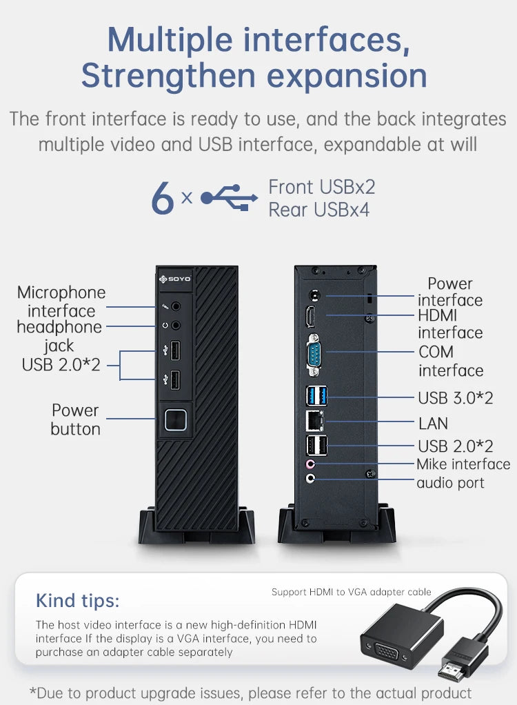 SOYO New Mini PC N5095 Intel 11th 8GB 16GB DDR4 M.2 256GB 512GB 1TB SSD Windows11/10 4K 60Hz HDMI VGA Office Gaming Computer