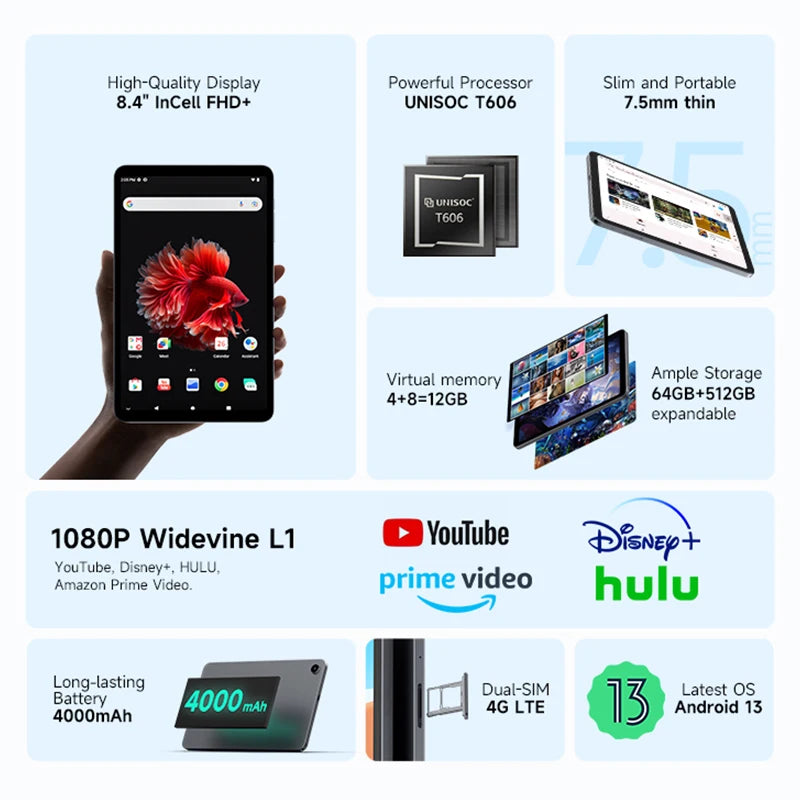 Alldocube iPlay 50 Mini 4GB RAM 64GB ROM Tablet 8.4inch Tiger T606 Android13 Widevine L1 4000mAh Dual SIM 4G LTE