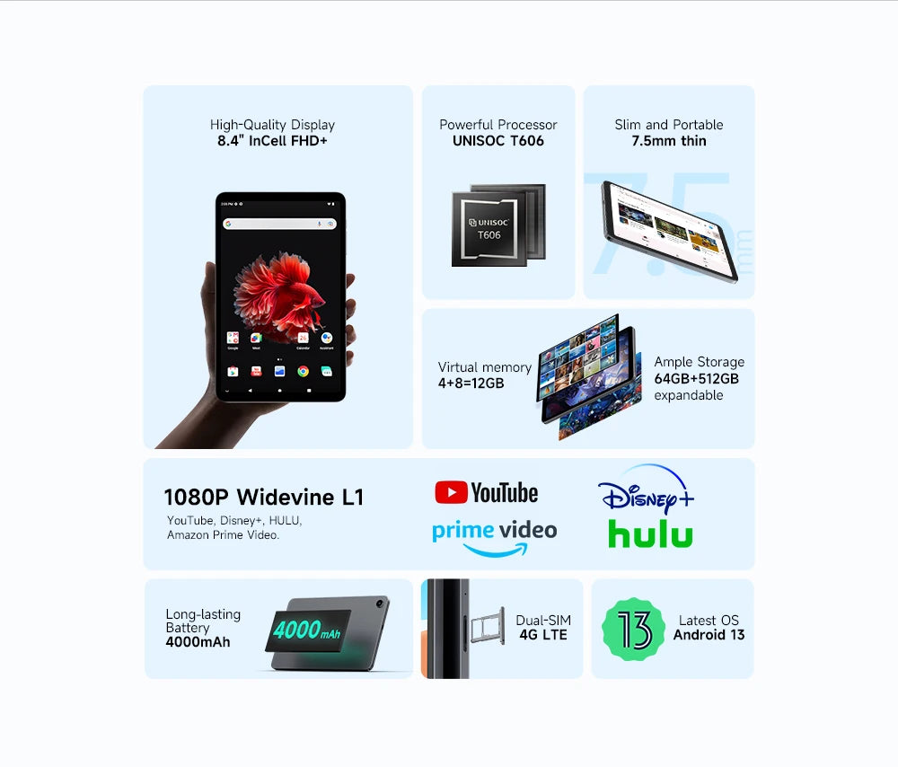 Alldocube iPlay 50 Mini 4GB RAM 64GB ROM Tablet 8.4inch Tiger T606 Android13 Widevine L1 4000mAh Dual SIM 4G LTE