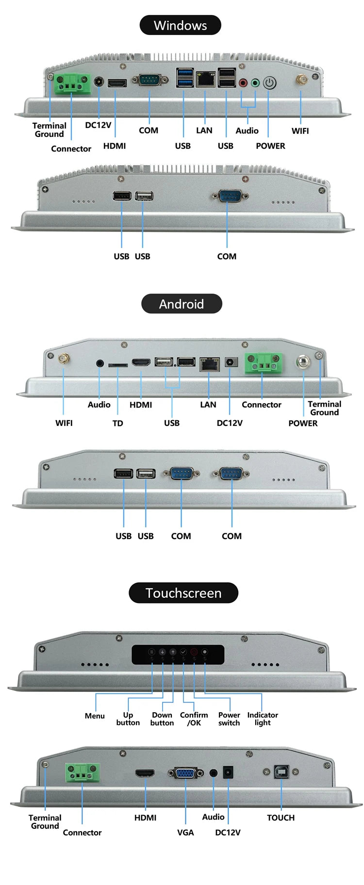 8~21.5 inch Touch Industrial Screen IP65 Front Waterproof, All in One Industrial Embedded Panel PC PCAP TouchScreen Monitor