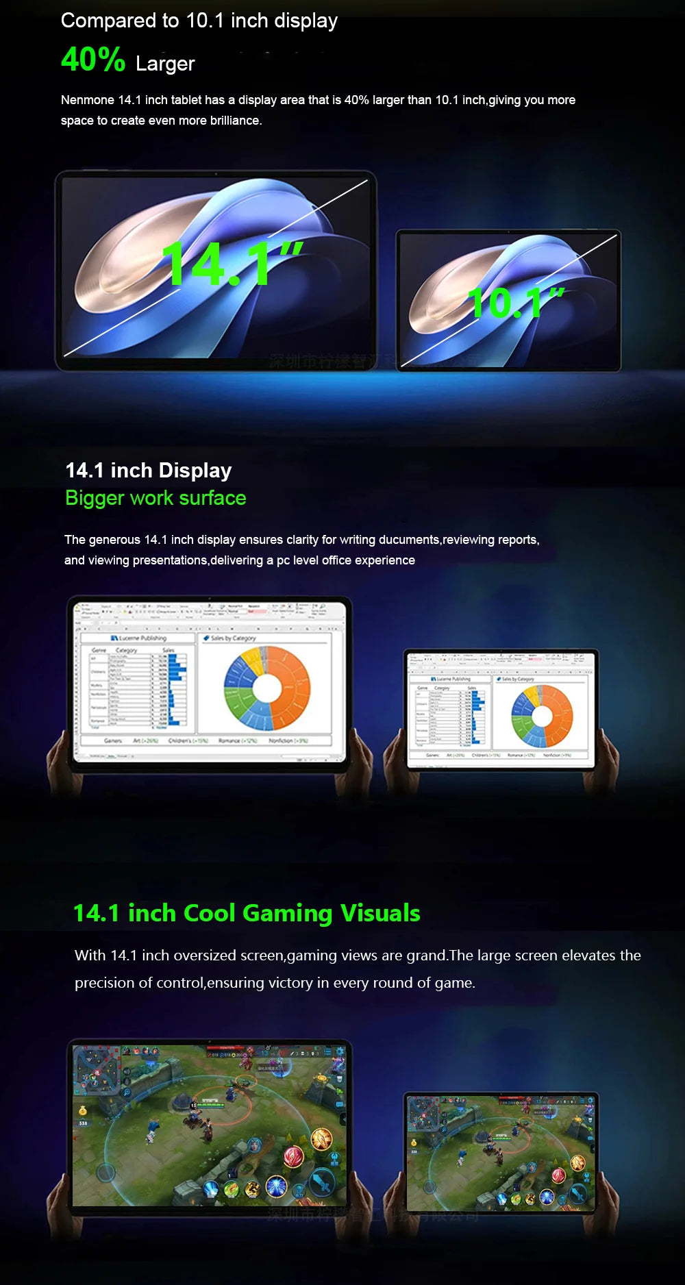 Global Version Unopened 14.1 Inch Tablet 14 Inch Android 2025 12GB+256GB 1920*1080 4G Phone Call 14inch Tablet 5G WiFi 10000mAH