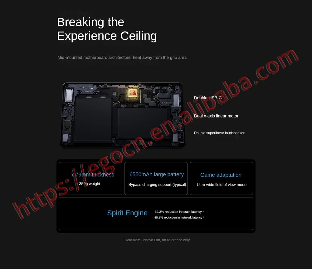 2025 Lenovo LEGION Y700 3rd Gen 8.8 Gaming Tablet - Snapdragon 8 Gen3 165Hz Refresh Rate 2.5K 12GB+256GB 6550mAh Android OS