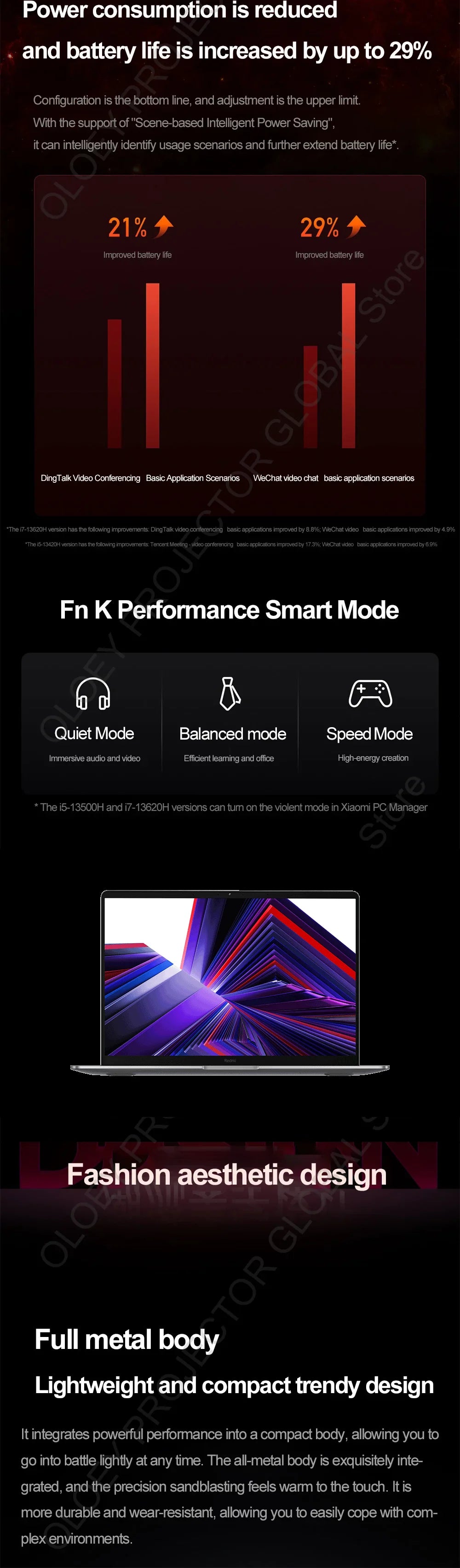 Xiaomi Redmi Book 14 2024 13420H UHD 16G 512G 14Inch 2.2K 60Hz Screen Silver