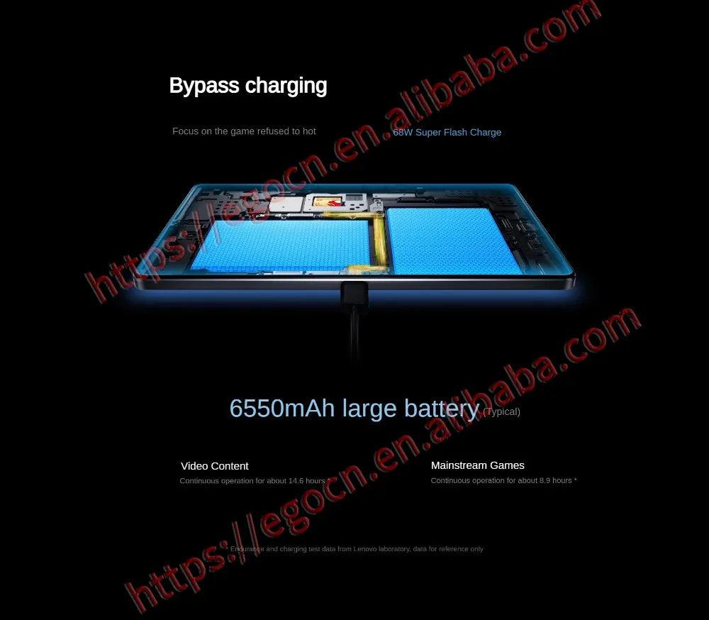 2025 Lenovo LEGION Y700 3rd Gen 8.8 Gaming Tablet - Snapdragon 8 Gen3 165Hz Refresh Rate 2.5K 12GB+256GB 6550mAh Android OS