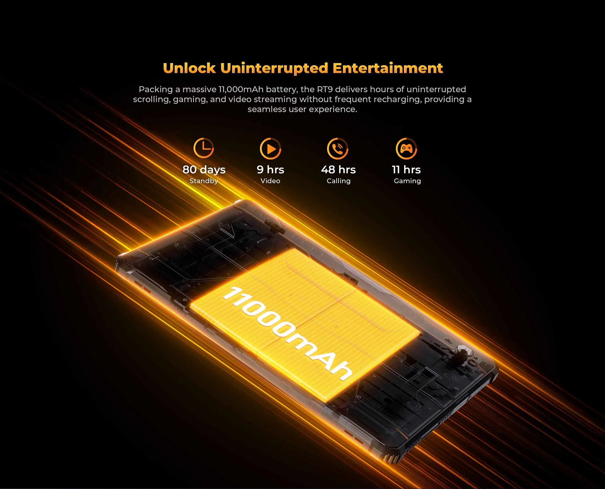 Oukitel RT9 10.1" HD Display Rugged Tablet 11000mAh Battery 24GB RAM 256GB ROM Rugged Table Android 14.0 Tablet PC
