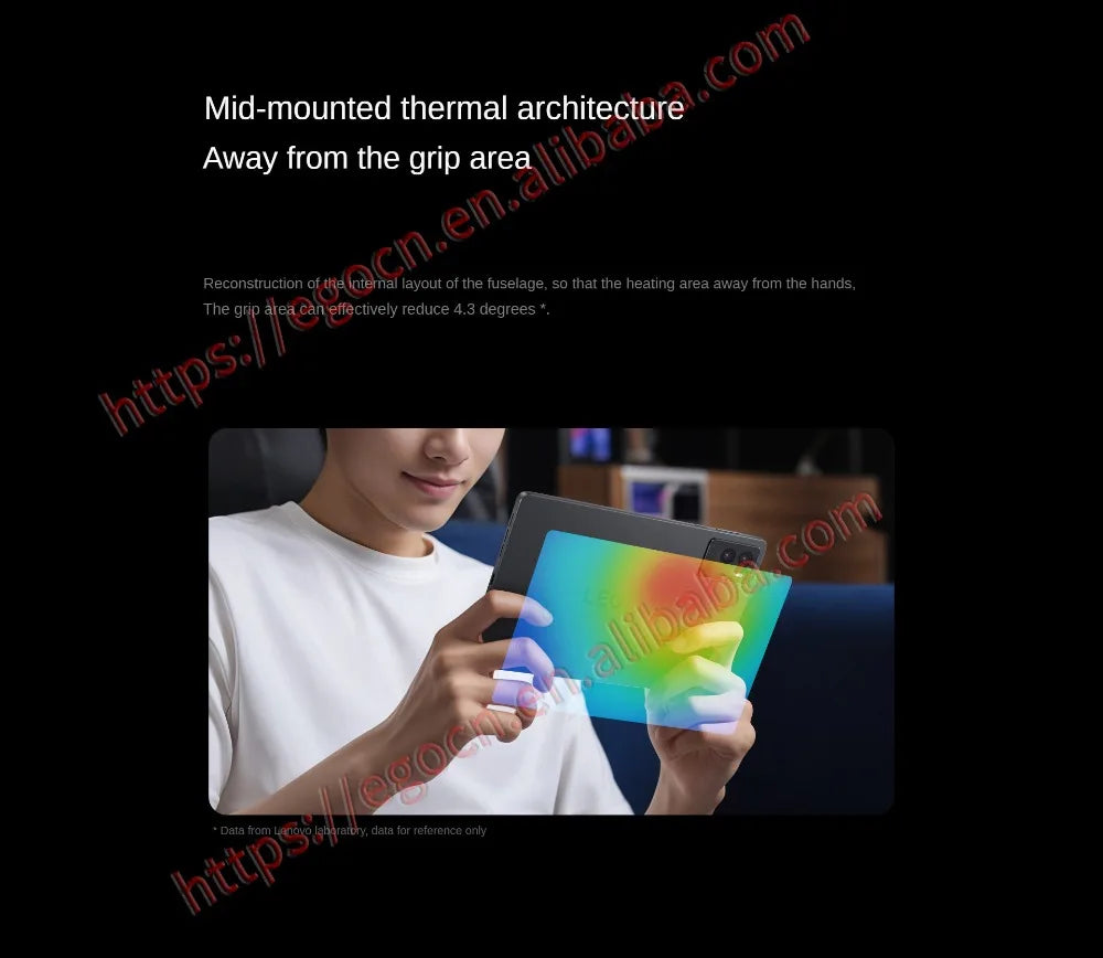 2025 Lenovo LEGION Y700 3rd Gen 8.8 Gaming Tablet - Snapdragon 8 Gen3 165Hz Refresh Rate 2.5K 12GB+256GB 6550mAh Android OS