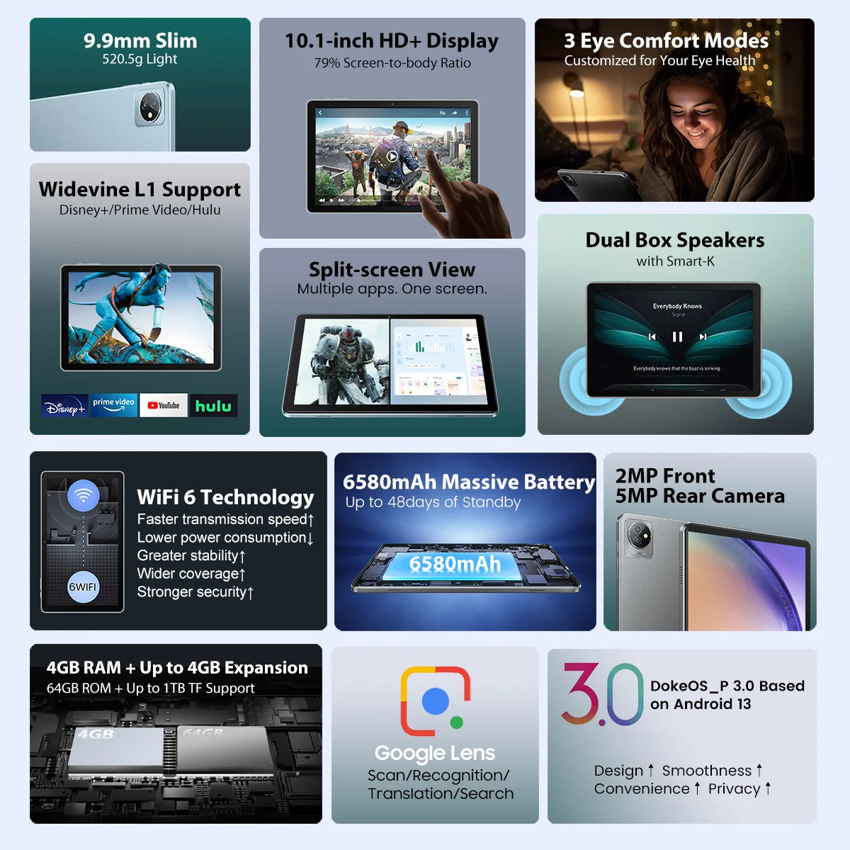 Blackview Tab 70 WIFI Android 13 Tablet PC 4GB 64GB 10.1 inch HD+IPS Display 6580mAh 2.4G/5G WiFi