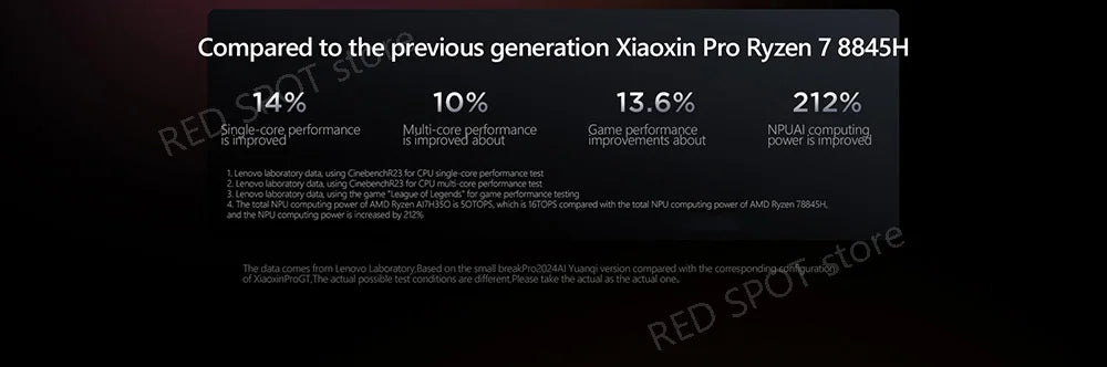 [World premiere]Lenovo Xiaoxin pro14 2025 R7 350 860M 32G+1TB SSD 14'' 2800*1800 120Hz OLED