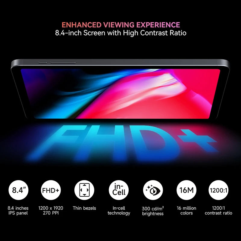 Alldocube iPlay 50 Mini 4GB RAM 64GB ROM Tablet 8.4inch Tiger T606 Android13 Widevine L1 4000mAh Dual SIM 4G LTE