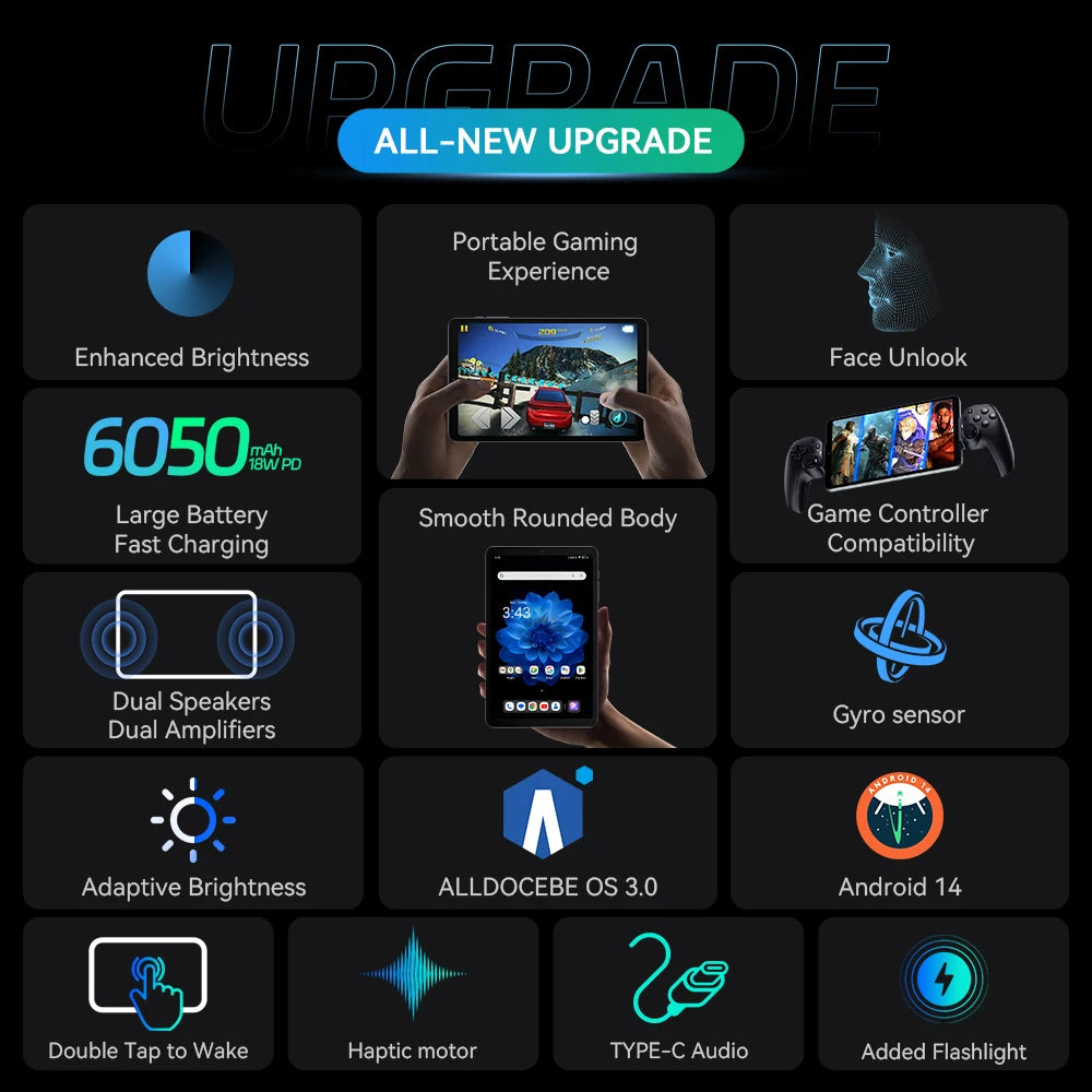 Alldocube iplay 60 mini pro 8.4inch Tablet Helio G99 Android14 8GB RAM 128 ROM Dual SIM 4G LTE pad 6050mAh Battery