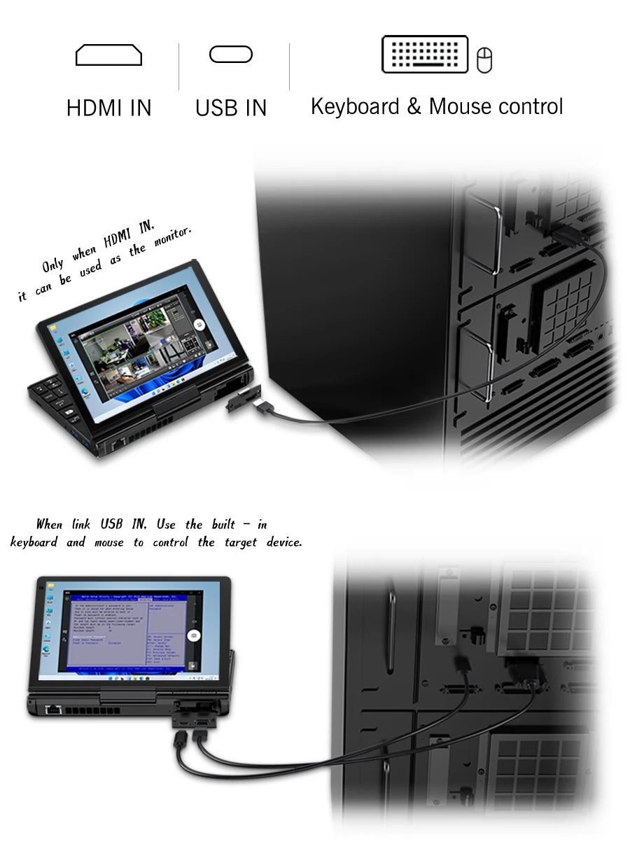GPD Pocket 3 Intel i3 1125G4 RAM 16GB Memory 512GB SSD Hard Disk Windows 11 Home Portable Laptop Notebook Mini PC Touch Screen