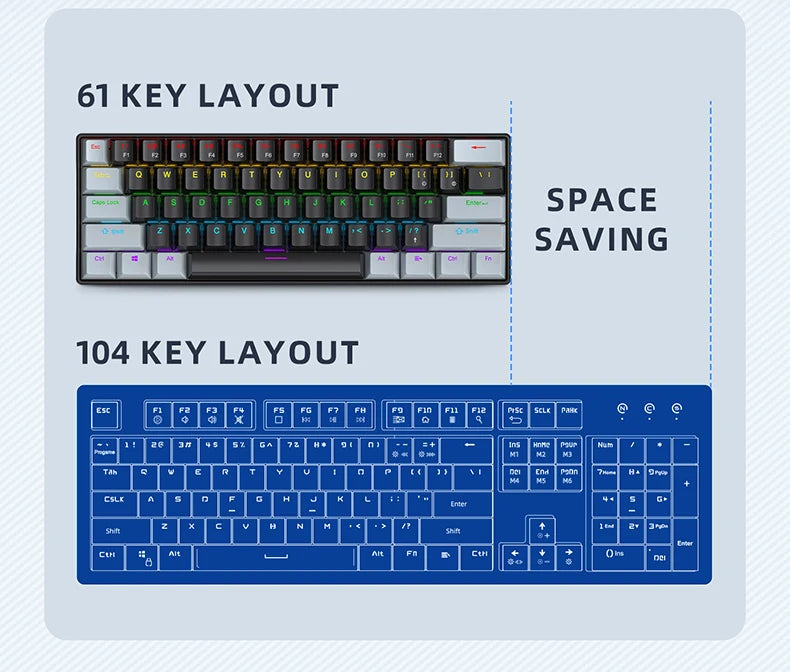 60% Portable Wired Mini Mechanical Keyboard, APAYADO K61 Mini Keyboard Wired,61 Keys Phantom RGB,Black,White,Red,Red/Blue Switch