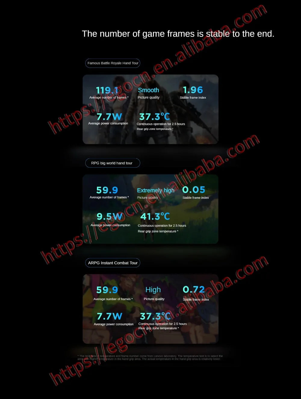 2025 Lenovo LEGION Y700 3rd Gen 8.8 Gaming Tablet - Snapdragon 8 Gen3 165Hz Refresh Rate 2.5K 12GB+256GB 6550mAh Android OS