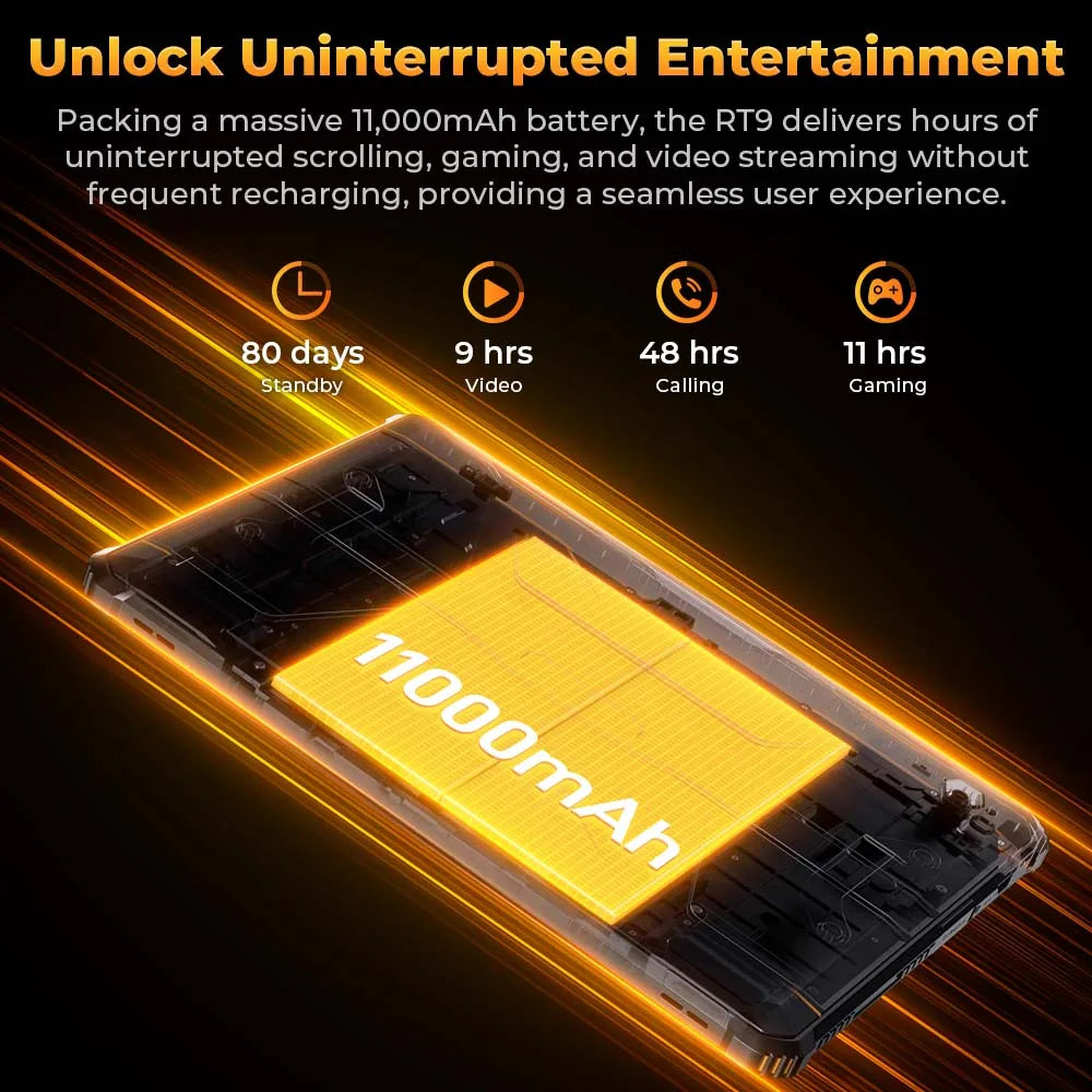 Oukitel RT9 10.1" HD Display Rugged Tablet 11000mAh Battery 24GB RAM 256GB ROM Rugged Table Android 14.0 Tablet PC