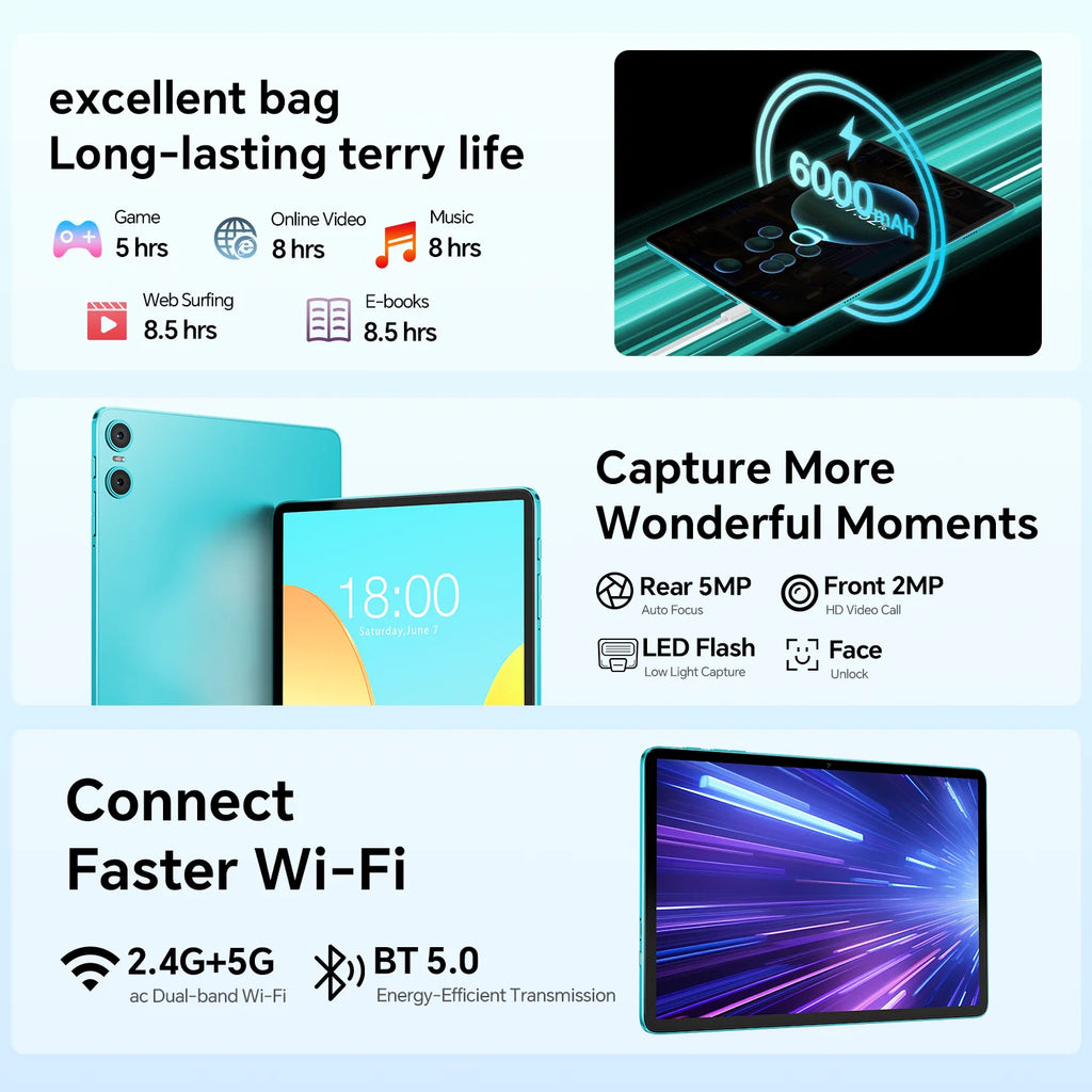 Teclast P30 Android 14 Tablet 10.1 Inch, (4Gb+8Gb Expansion)12Gb Ram, 128Gb Rom, Unisoc T606, Dual Cameras, Face Unlock