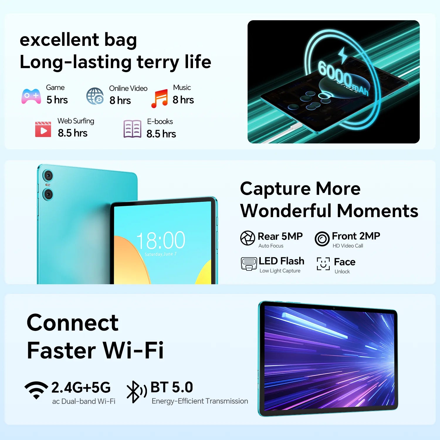 Teclast P30 Android 14 Tablet 10.1 Inch, (4Gb+8Gb Expansion)12Gb Ram, 128Gb Rom, Unisoc T606, Dual Cameras, Face Unlock