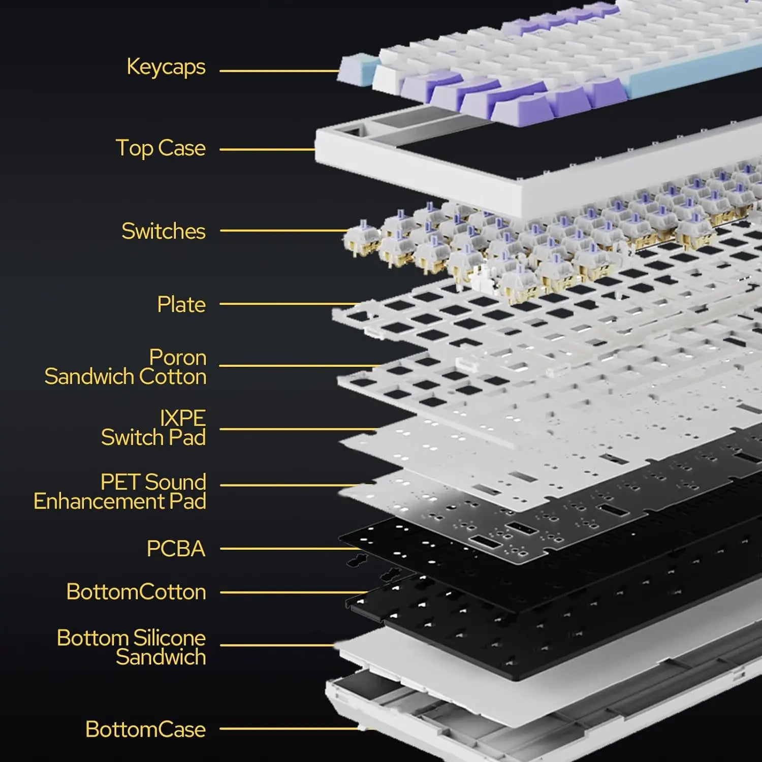 AJAZZ AK820/AK820Pro Mechanical Keyboard TFT Screen Multifunctional Knob Gaming Keyboard Wired/2.4GHz/BT Connect PC Keyboard