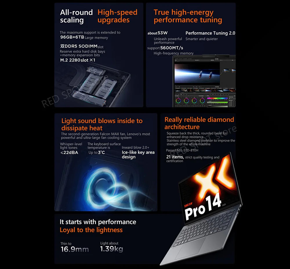 [World premiere]Lenovo Xiaoxin pro14 2025 R7 350 860M 32G+1TB SSD 14'' 2800*1800 120Hz OLED