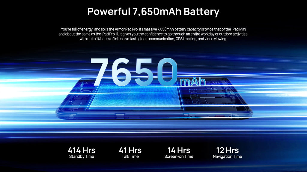 Ulefone Armor Pad Pro Rugged Tablet  IP68/IP69K 4G MT8788 16GB RAM（8GB+8GB  virtual RAM) 128GB ROM 48MP 7650mAh Android 13