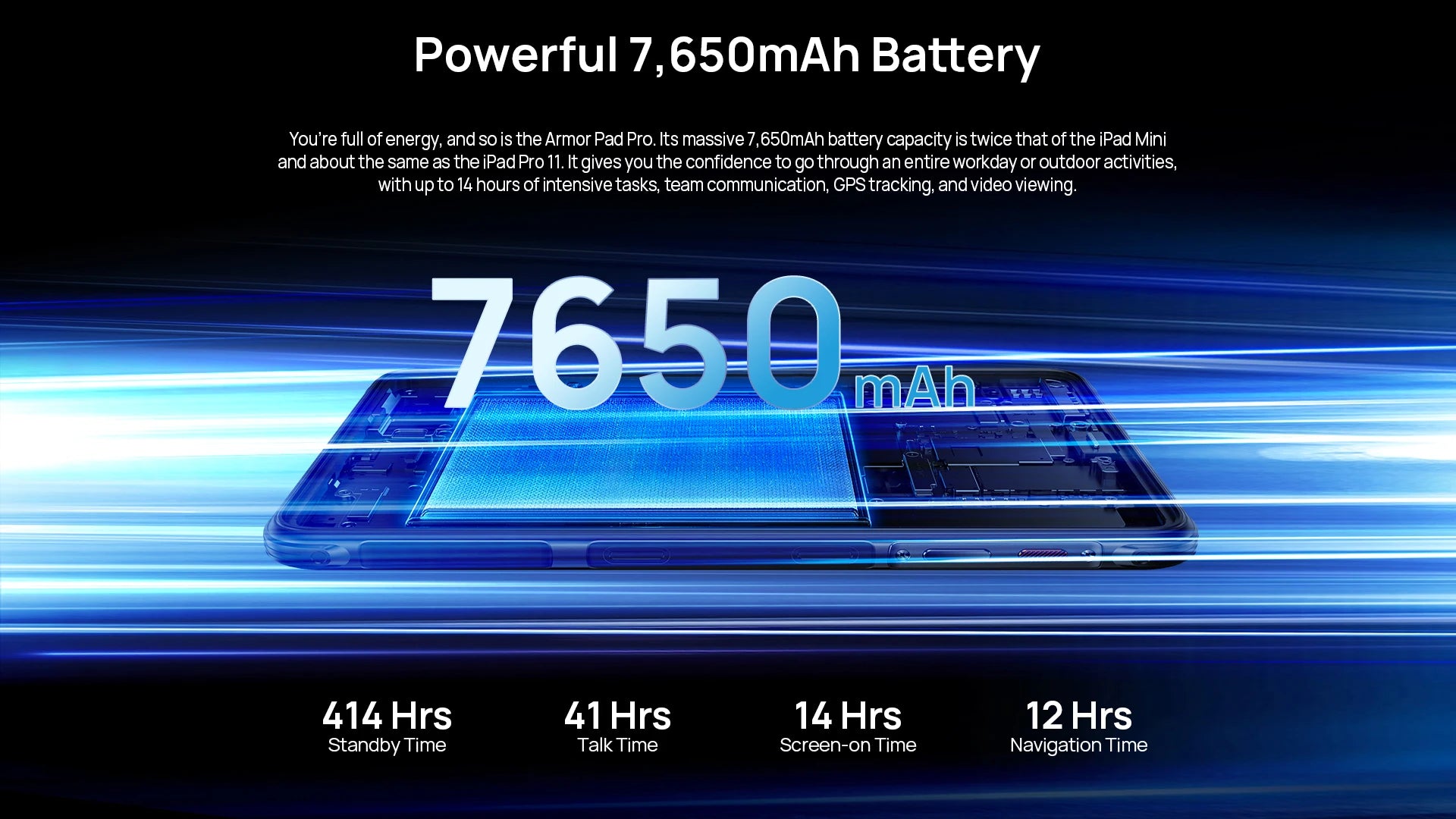 Ulefone Armor Pad Pro Rugged Tablet  IP68/IP69K 4G MT8788 16GB RAM（8GB+8GB  virtual RAM) 128GB ROM 48MP 7650mAh Android 13