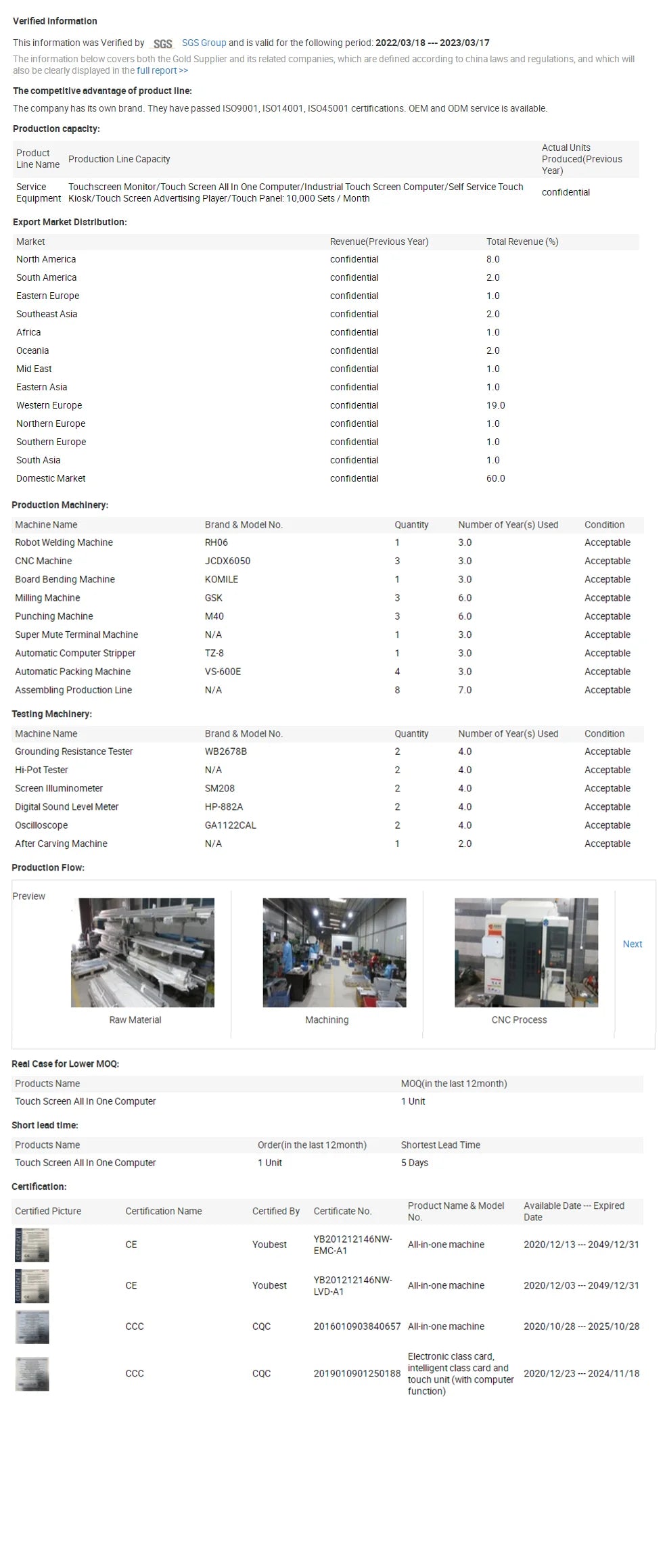 15.6/17.3/18.5 Inch All In One Touch Panel Industrial Pc Android 11 Window 10 Hdmi Wall Mount Touchscreen Waterproof Monitor