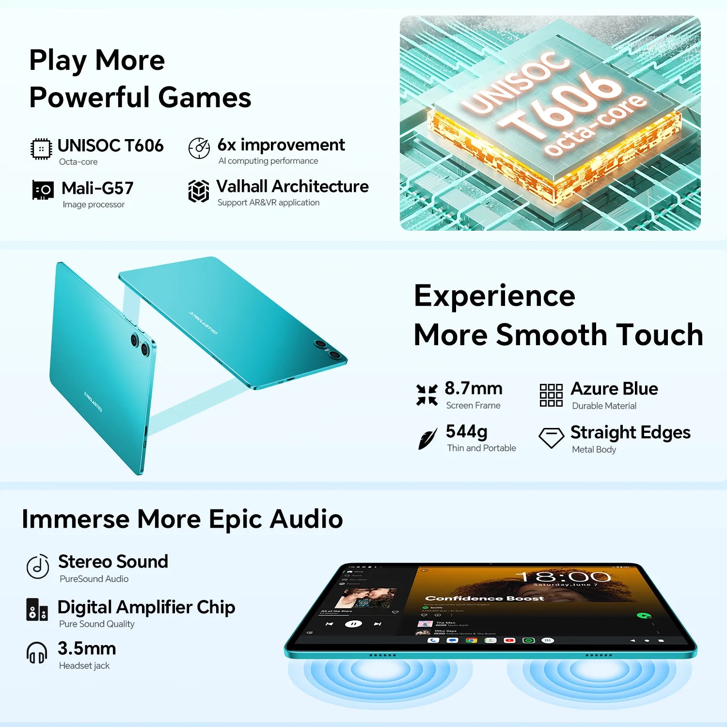 Teclast P30 Android 14 Tablet 10.1 Inch, (4Gb+8Gb Expansion)12Gb Ram, 128Gb Rom, Unisoc T606, Dual Cameras, Face Unlock