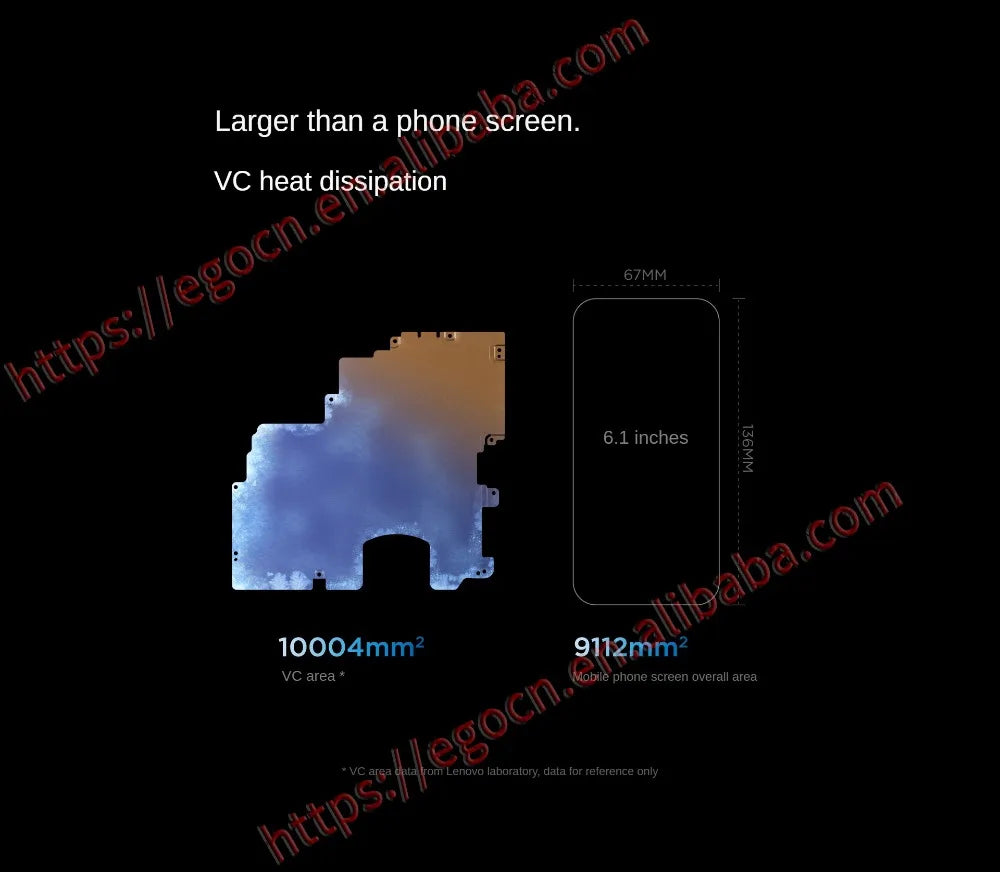 2025 Lenovo LEGION Y700 3rd Gen 8.8 Gaming Tablet - Snapdragon 8 Gen3 165Hz Refresh Rate 2.5K 12GB+256GB 6550mAh Android OS