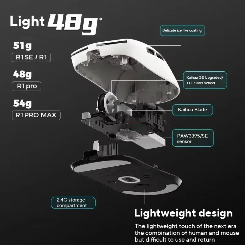 Vxe Dragonfly R1 Pro Max Wireless Mouse R1 Se Light Weight Paw3395 Nordic52840 2khz Smart Speed X Low Delay Fps Game Mouse Gift