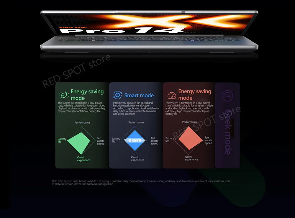 [World premiere]Lenovo Xiaoxin pro14 2025 R7 350 860M 32G+1TB SSD 14'' 2800*1800 120Hz OLED