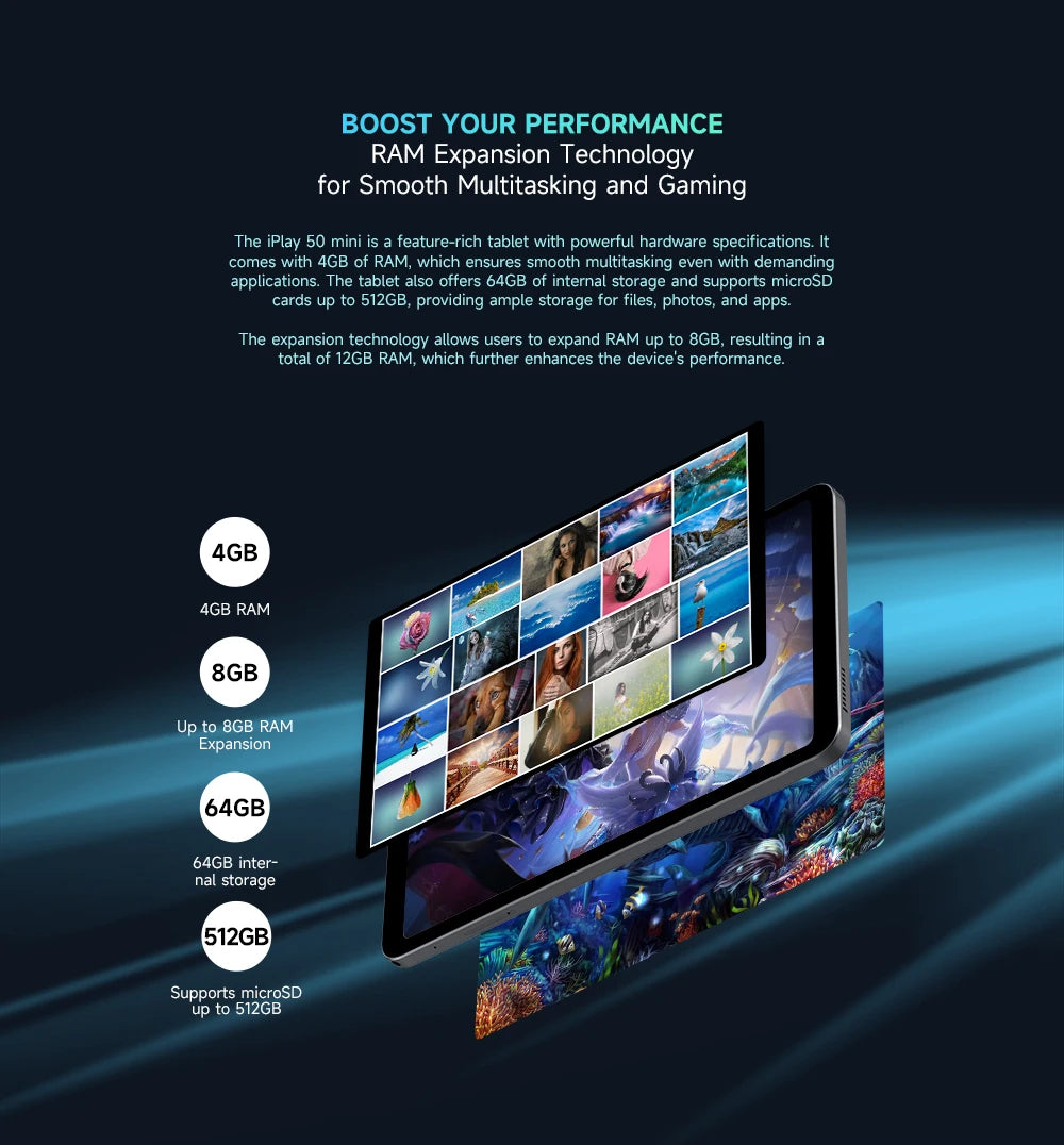 Alldocube iPlay 50 Mini 4GB RAM 64GB ROM Tablet 8.4inch Tiger T606 Android13 Widevine L1 4000mAh Dual SIM 4G LTE