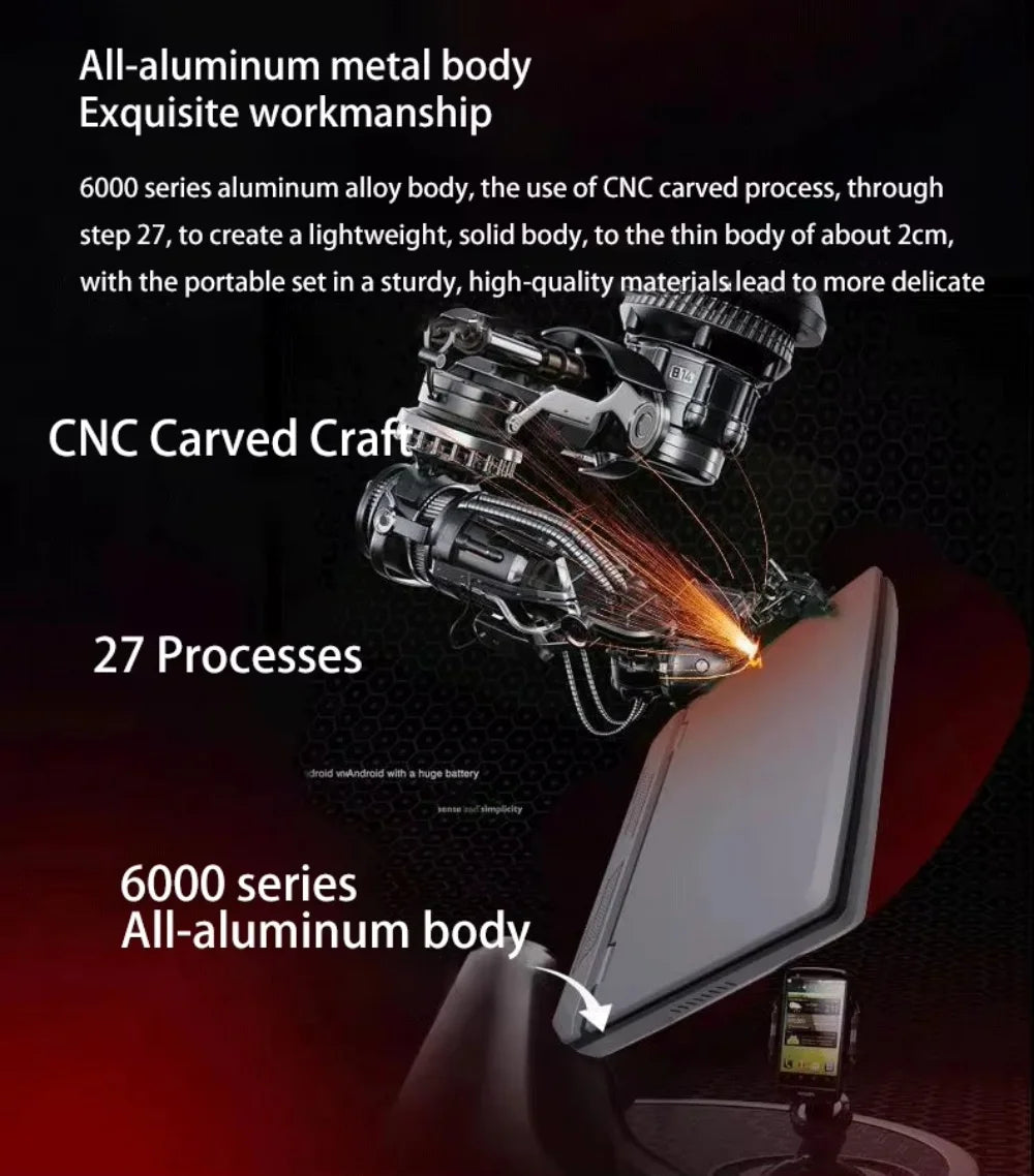 2025 Portable Mini Notebook Laptop Micro Computer 7 Inch Touch Screen Intel N100 16GB+512GB IPS Netbook Win 11 Pro PC 2.0MP CAM