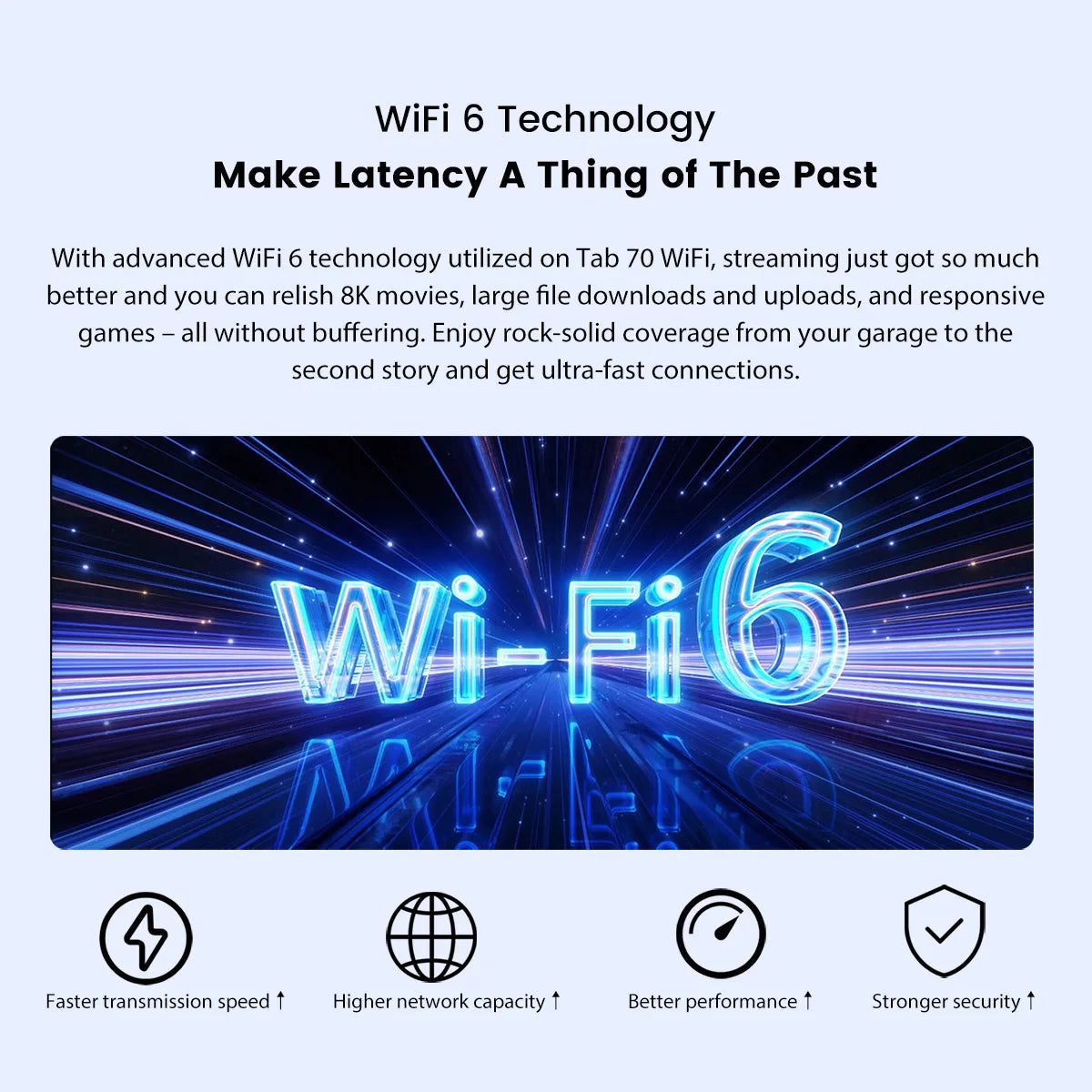 Blackview Tab 70 WIFI Android 13 Tablet PC 4GB 64GB 10.1 inch HD+IPS Display 6580mAh 2.4G/5G WiFi