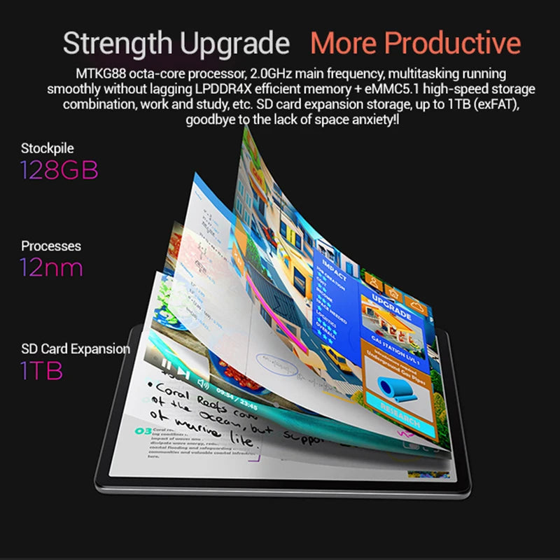 Global Rom Lenovo Tab K10 M11 Wifi MTK Helio G88 Zhaoyang Multi Language 10.95-inch 90hz 400nits Face Recognition 7040mAh