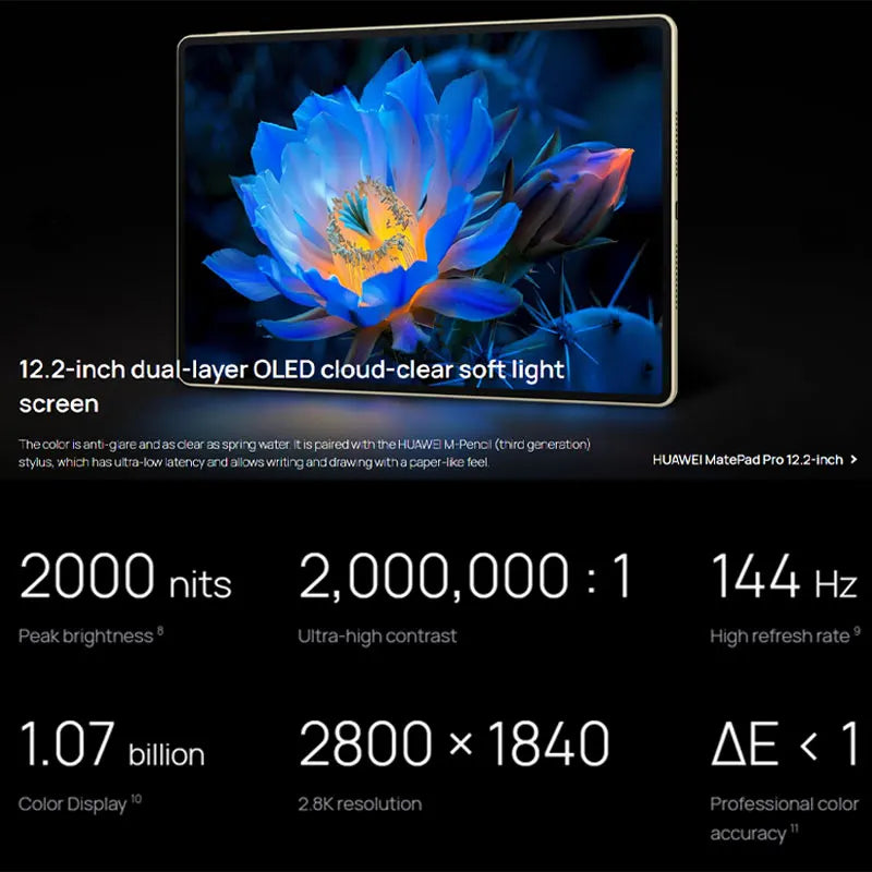 HUAWEI MatePad Pro 12.2 HarmonyOS 4.2  12.2-inch  Double-layer OLED cloud-clear sof 10100 mAh Support Bluetooth 5.2 OTG 13MP+8MP