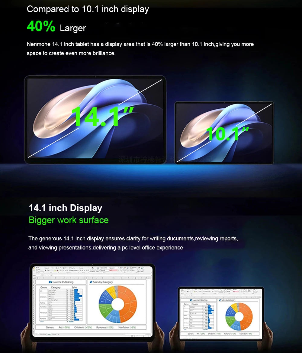 Global Version Unopened 14.1 Inch Tablet 14 Inch Android 2025 12GB+256GB 1920*1080 4G Phone Call 14inch Tablet 5G WiFi 10000mAH