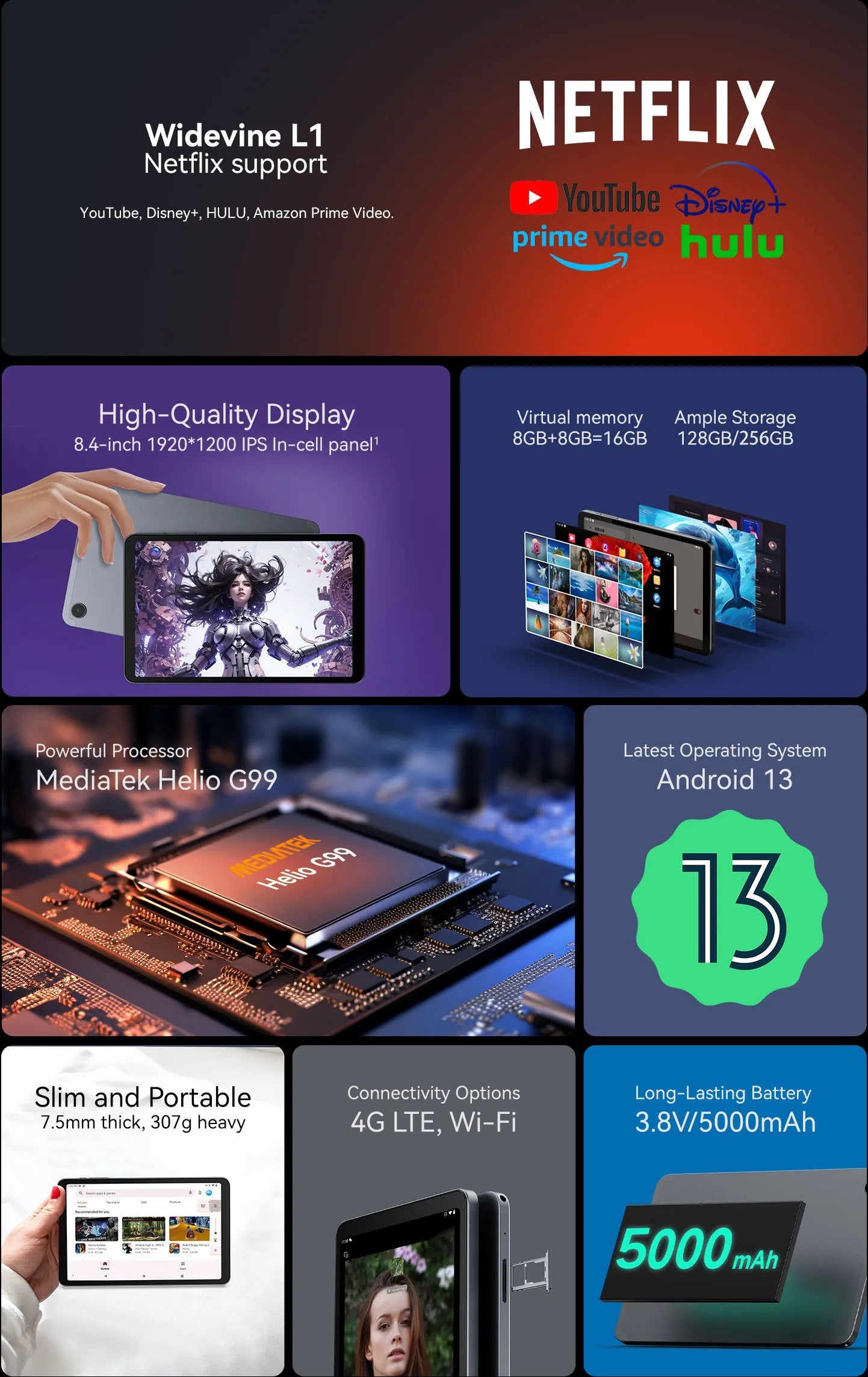 ALLDOCUBE iplay 50 mini pro 8.4in Tablet 5000mAh Long-Lasting RAM 8GB ROM 128GB Widevine L1 Netflix G99 CPU IPS Display